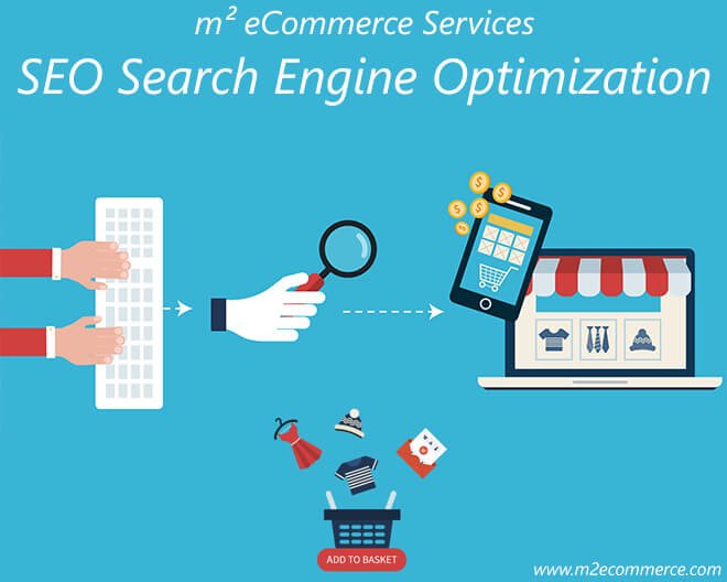 Online Marketing Plan Online Marketing Plan