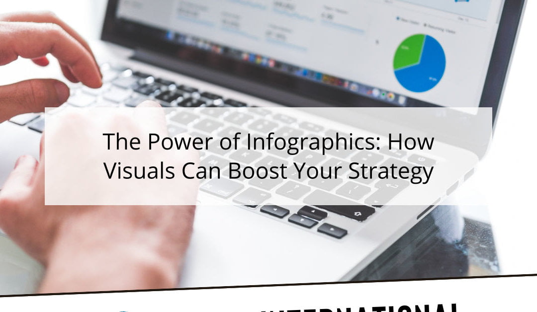 The Power of Infographics: How Visuals Can Boost Your Strategy
