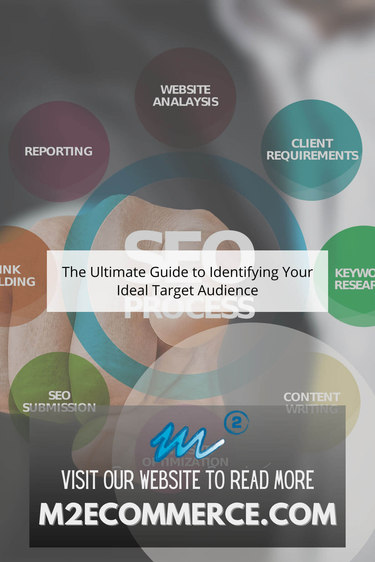 The Ultimate Guide to Identifying Your Ideal Target Audience Pinterest Image