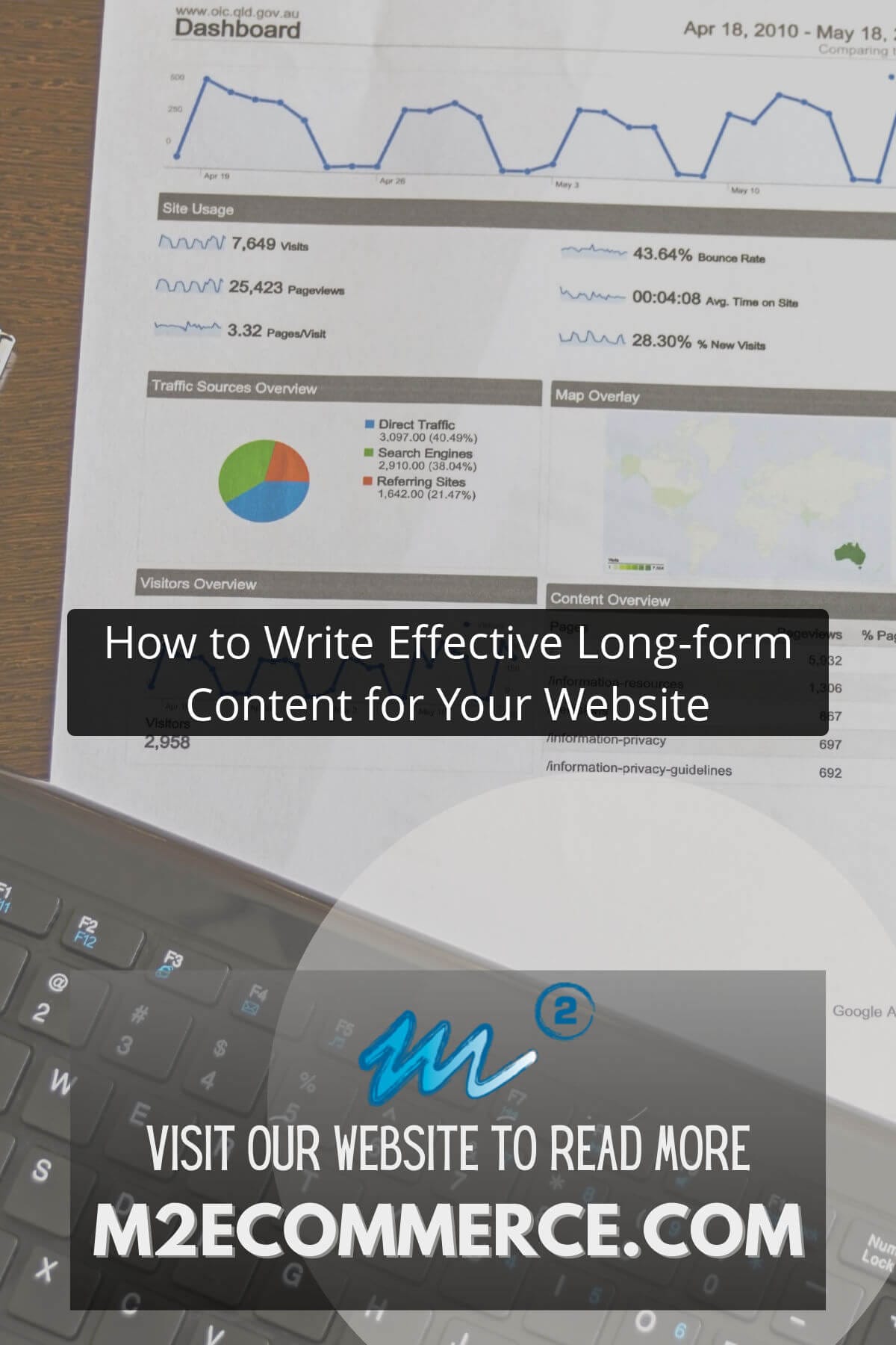 How to Write Effective Long-form Content for Your Website Pinterest Image